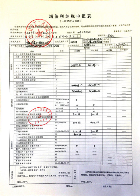 旅行社增值税纳税申报表如何报表,营改增后小