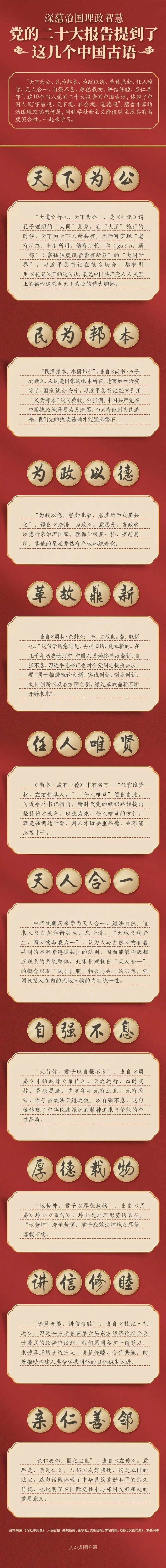 7. 学习二十大  党的二十大报告，提到了这几个中国古语.jpg